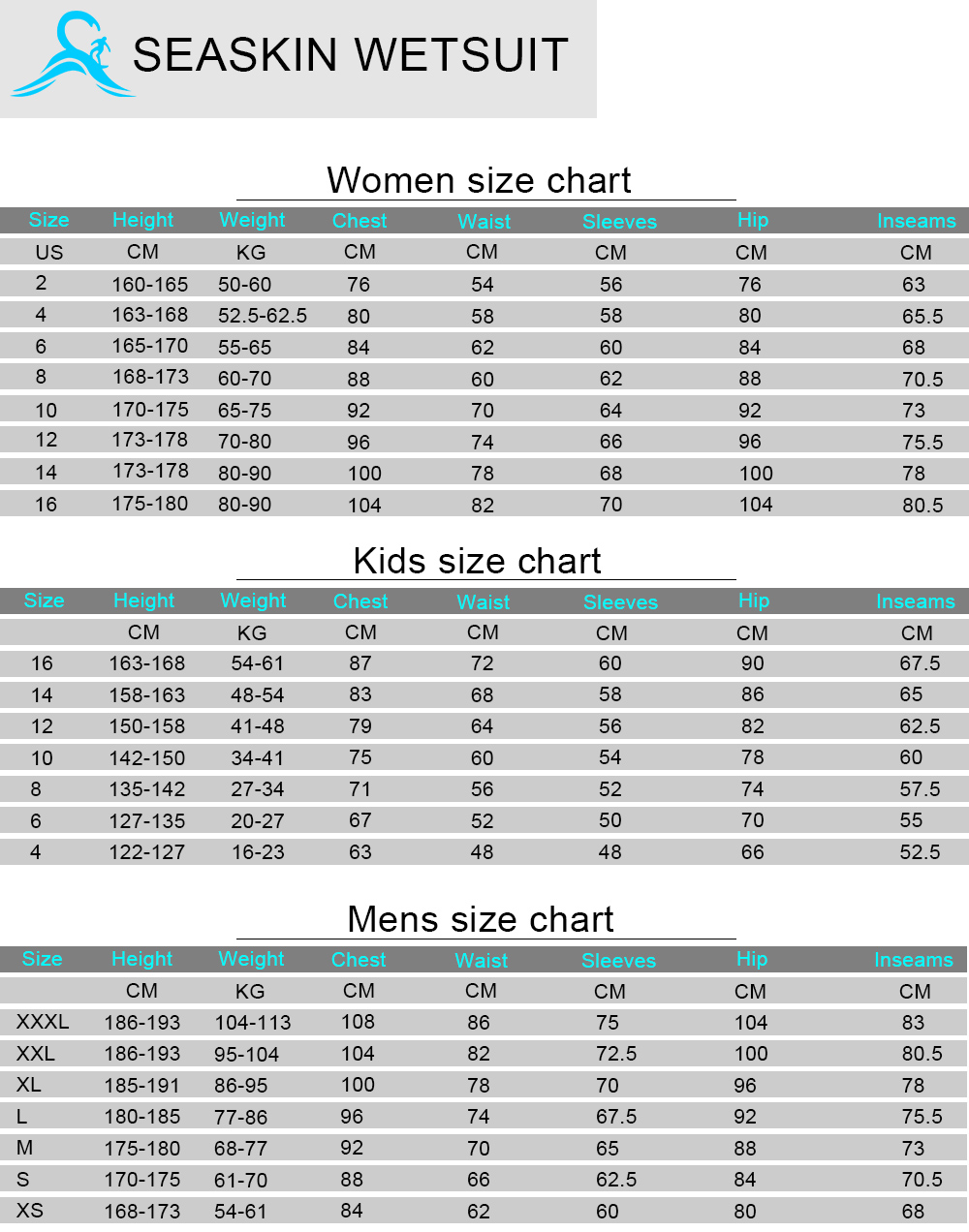 Seaskin One Piece Wetsuit Size Chart