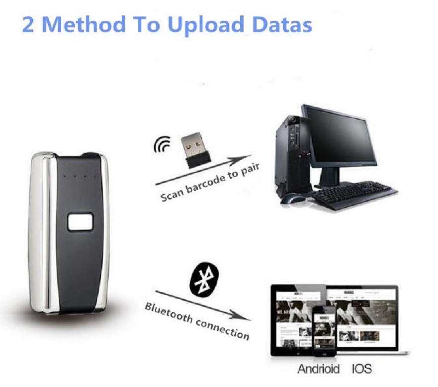 barcode scanner Bluetooth 1205 (1)