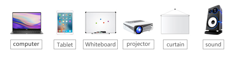 Touch Screen Whiteboard