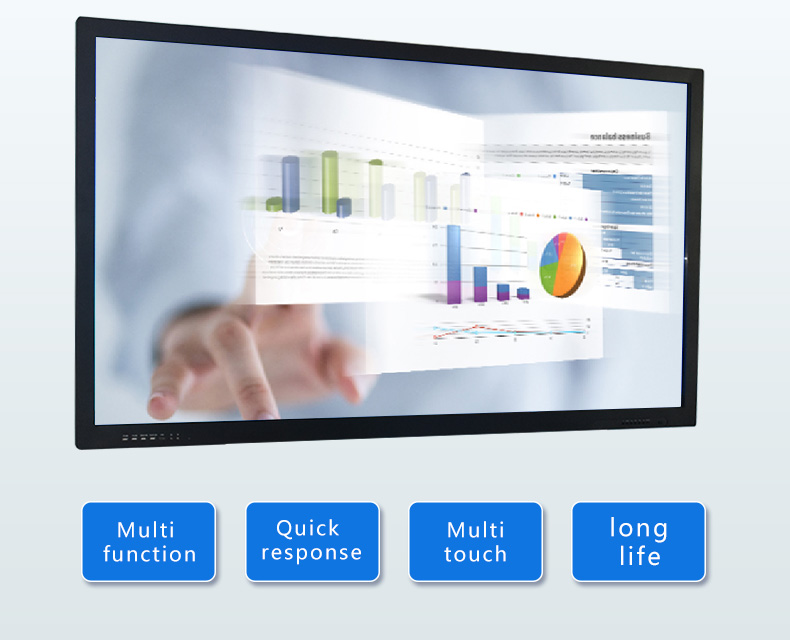 Touch Screen Whiteboard