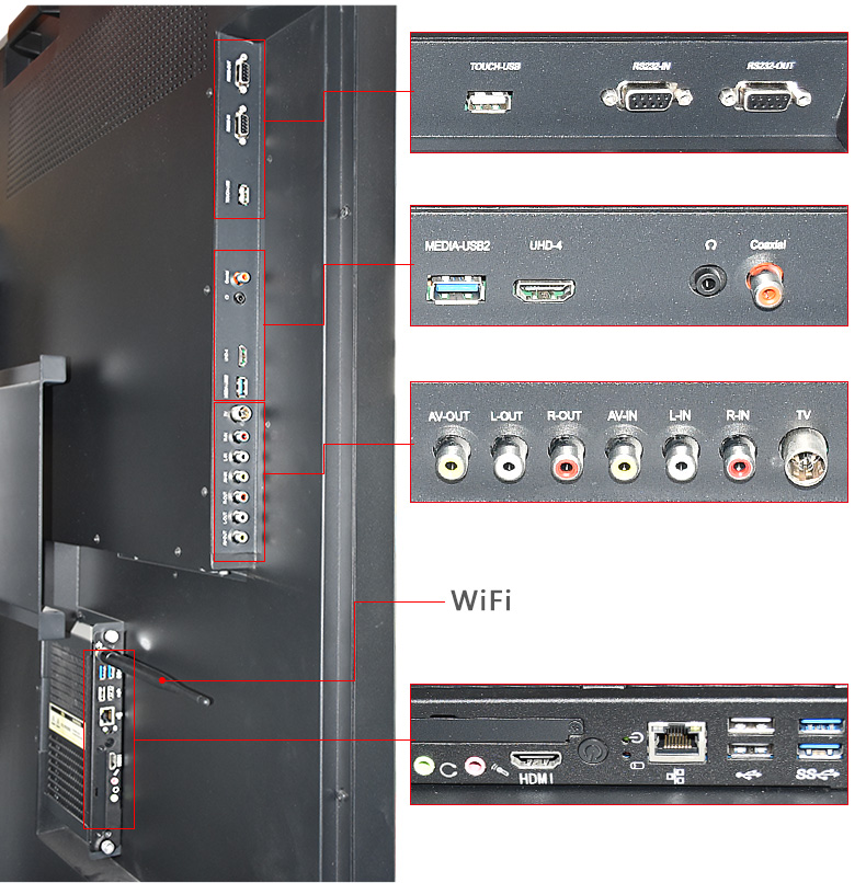 Touch Screen Whiteboard