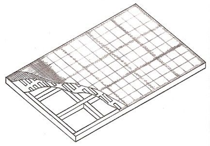 Swaco Mongoose Shaker Screens 585*1165mm Plastic frame