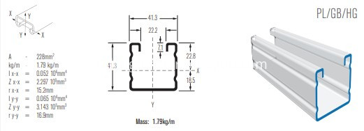 41x21 Strut Channel machine