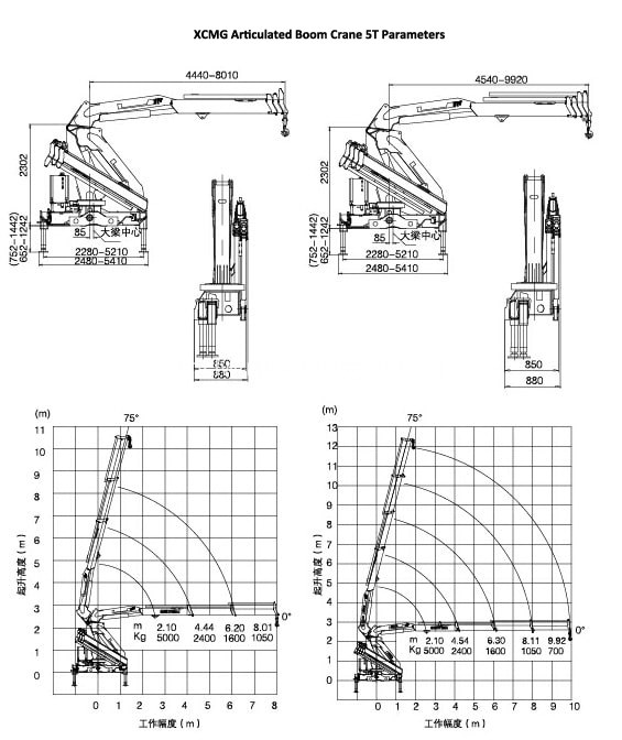XCMG 5T Folding Crane Diagram