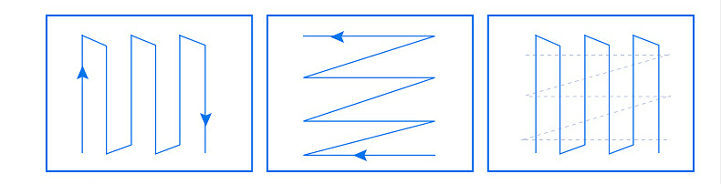 different route plan of window cleaner machine