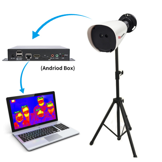 Thermometer CCTV Camera Thermal Body Scanner at Airport