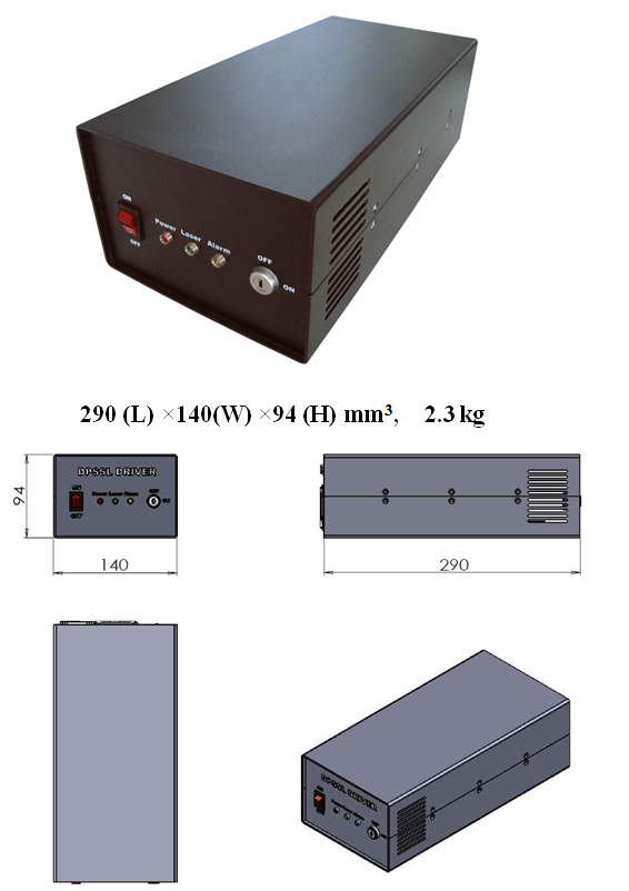 PSU-III-FDA-AOM