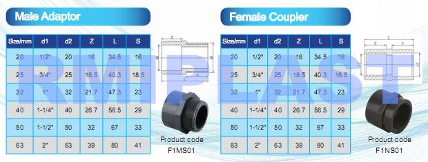 PVC pipe fitting 6