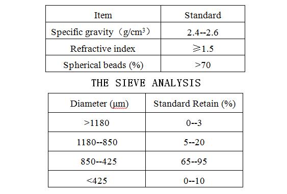 Bs6088a/b Screen Materials Reflective Glass Beads