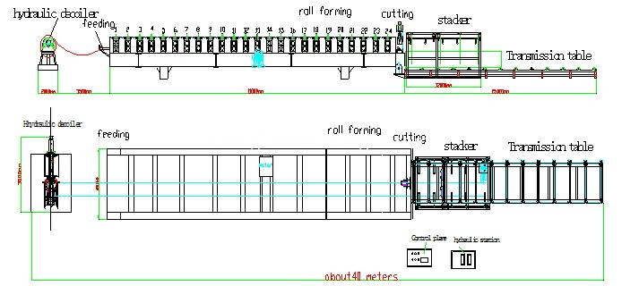 floor decking roll forming machines