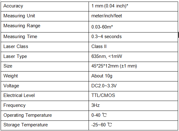 M88 60m