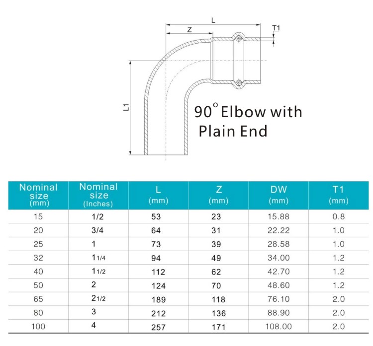 90 elbow with plain end
