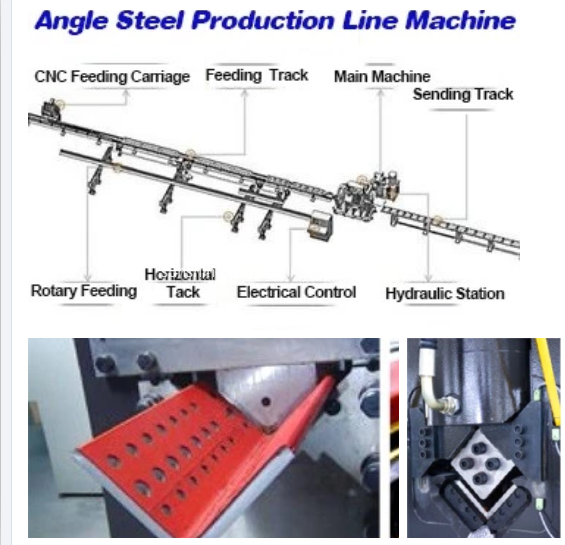 angle steel line