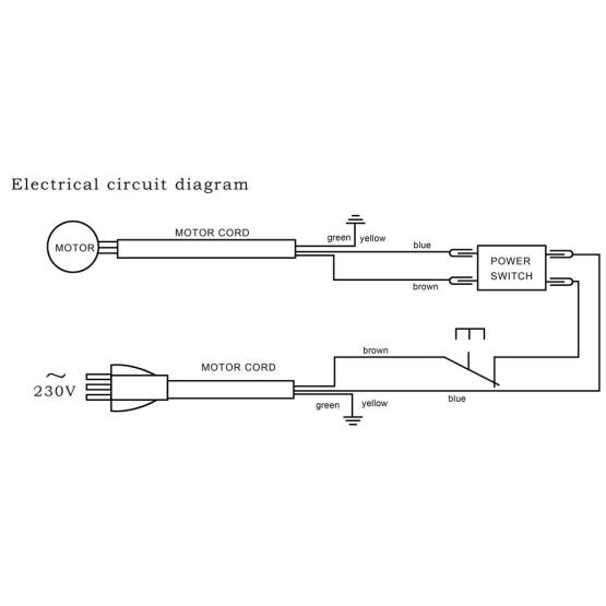 ideal wire strippers