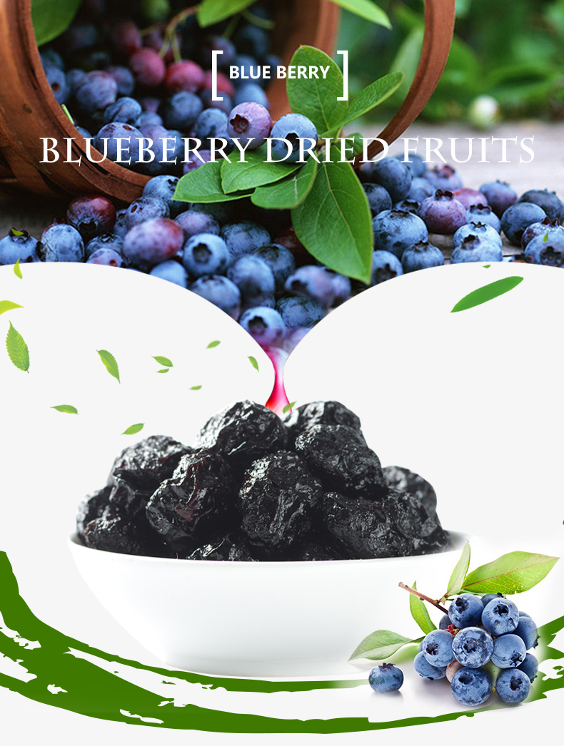 Sour Blueberry Plum 