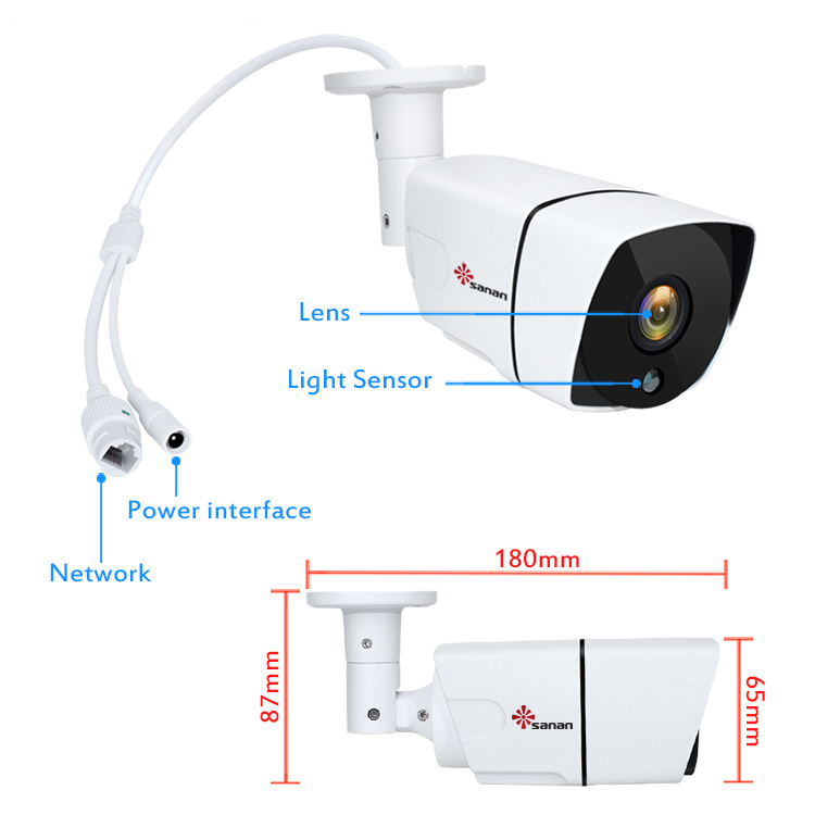 Wired IP camera