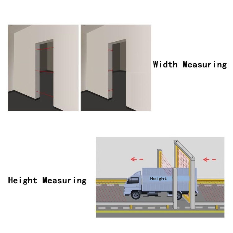 Monitoring Trucks Height Range Module