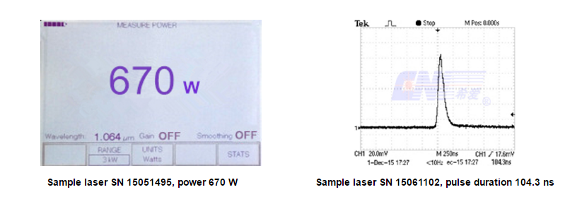 532nm Water Cooling Laser