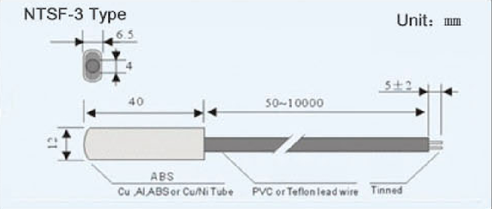 NTSF-3-1