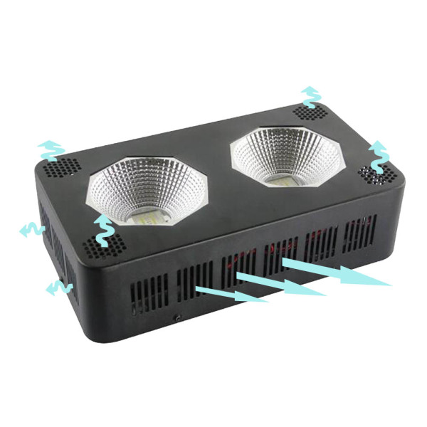 Hot Selling Plant 192W LED Grow Light Ce RoHS