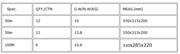 long tape measure size package