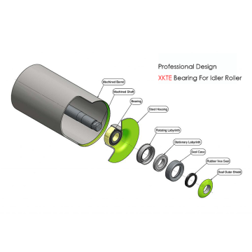 Bulk Materials Handling Conveyor Idler Roller Components