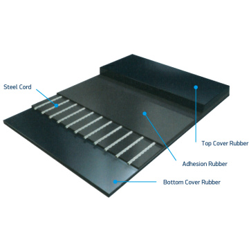 Steel cord conveyor belt