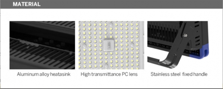 LED Flood lighting