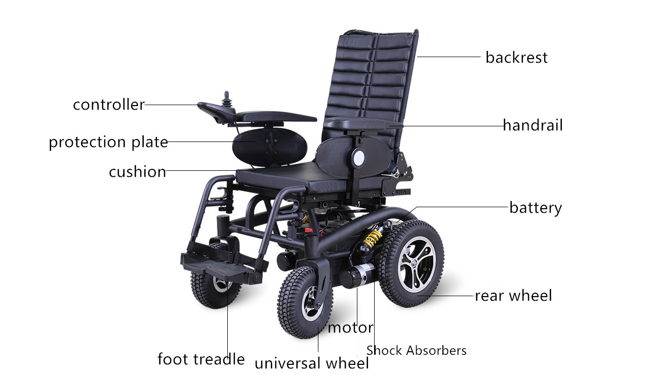 Multi-functional wheelchair Almighty king