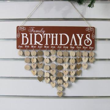 Family Birthday Board Calendar Sign Plaque Faith Family Friends Birthday Calendar