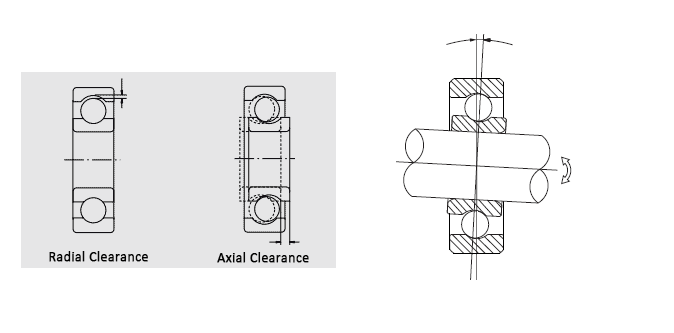 Conveyor Roller Accessories Manufacturers