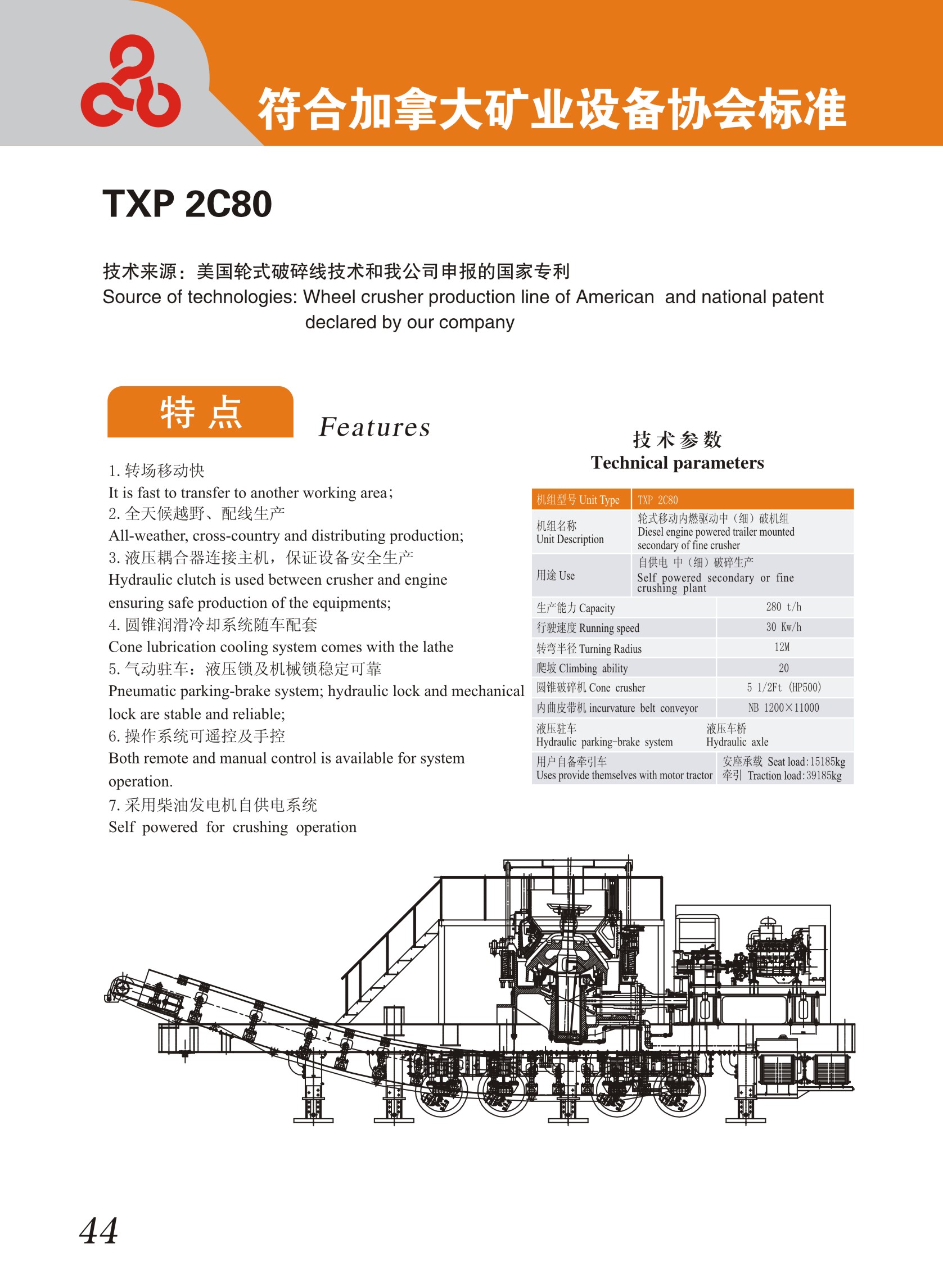 Mobile Crusher Plant