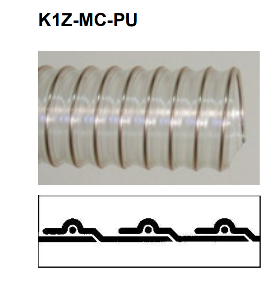 Abrasion Resistant PU Hose