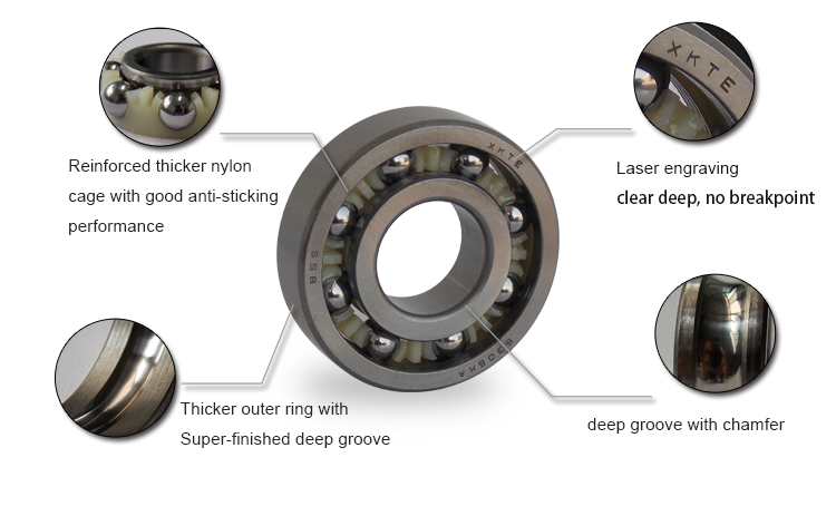 Nylon Cage Bearing Feature