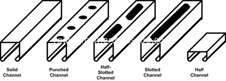 unistrut roll forming line