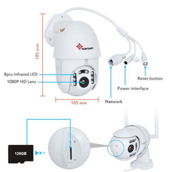 1080P 4X Zoom  PTZ IP WiFi Camera