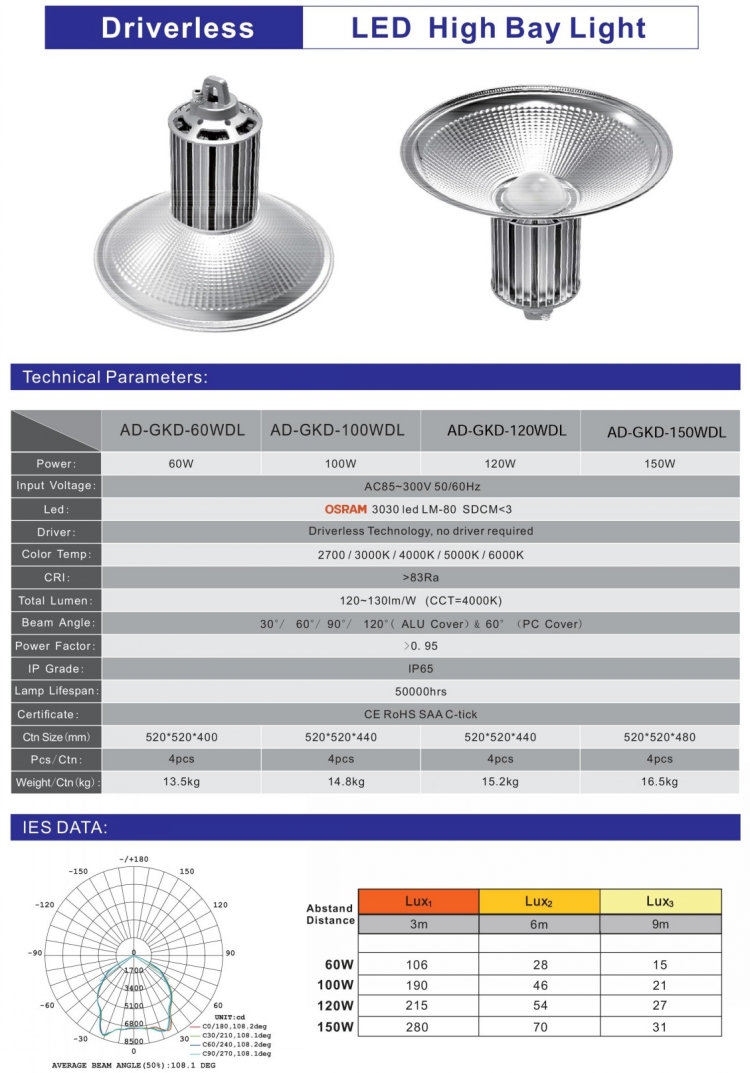 Driverless LED High Bay Light