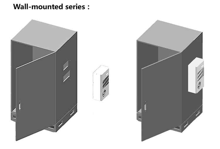 cabinet ac Schematic of Installation2