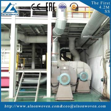 High efficiency AL-2400 SS 2400mm pp non woven fabric making machine with low price
