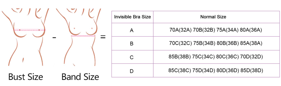 strapless bra adhesives