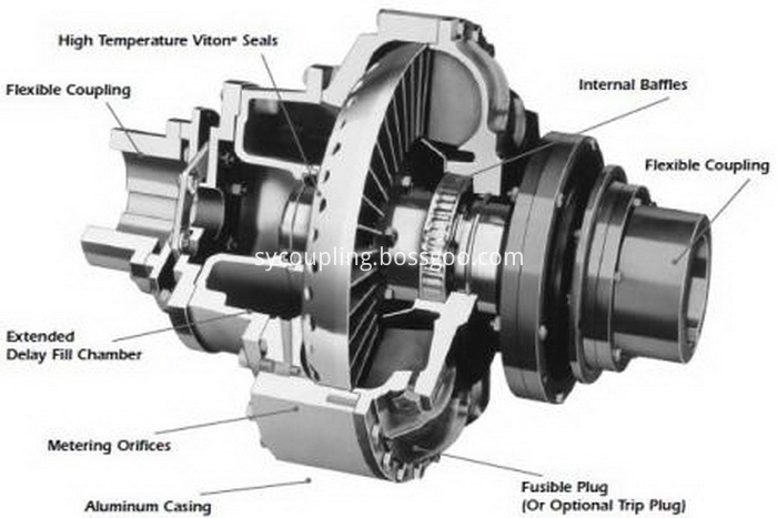 Pump Spare Parts Impeller