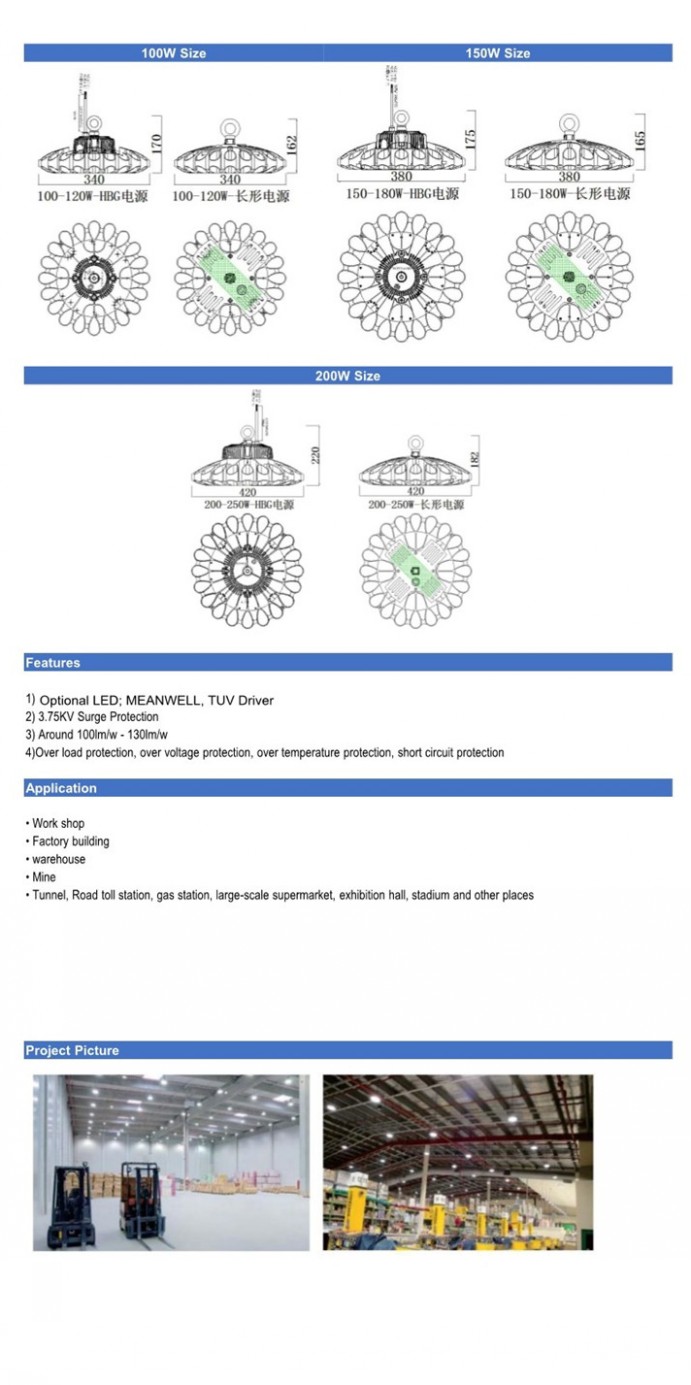 led bulbs