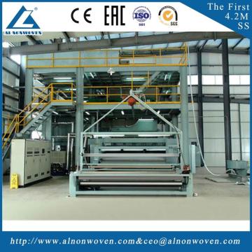 Low price AL-1600 S 1600mm non woven fabric making machine made in China