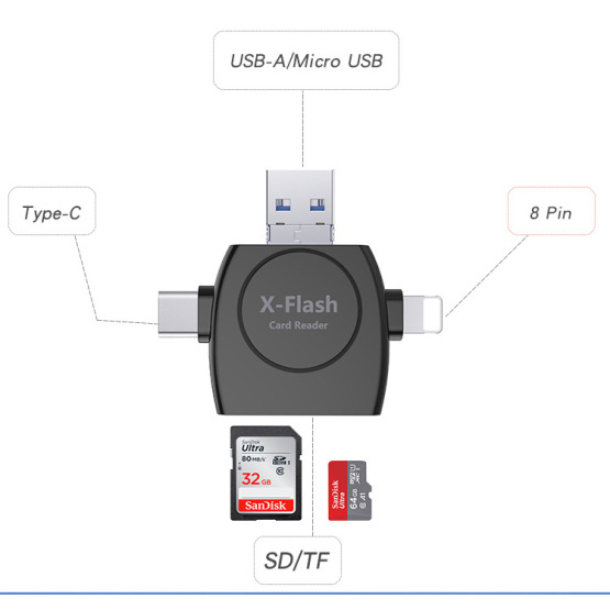 TF/Micro SD Card Reader