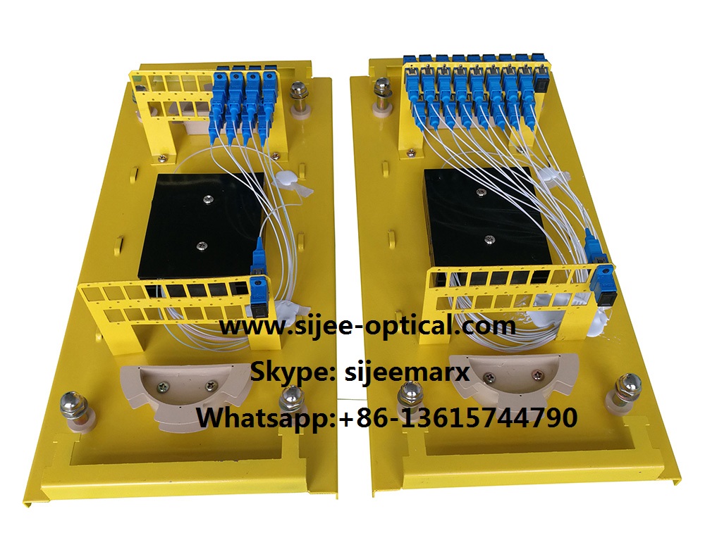 Aerial In-Line type fiber optic splitter splice closures