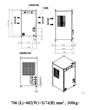  High Power Laser