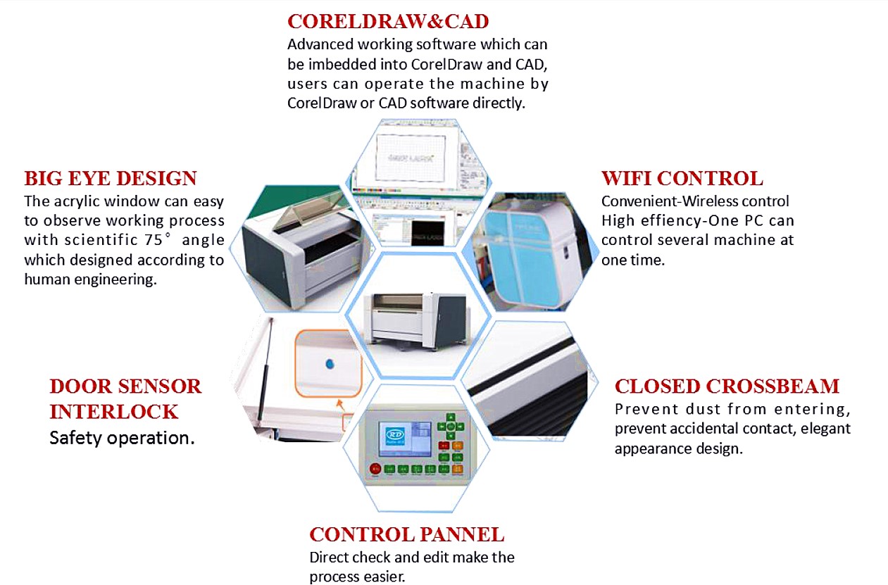 laser cut fabric machine