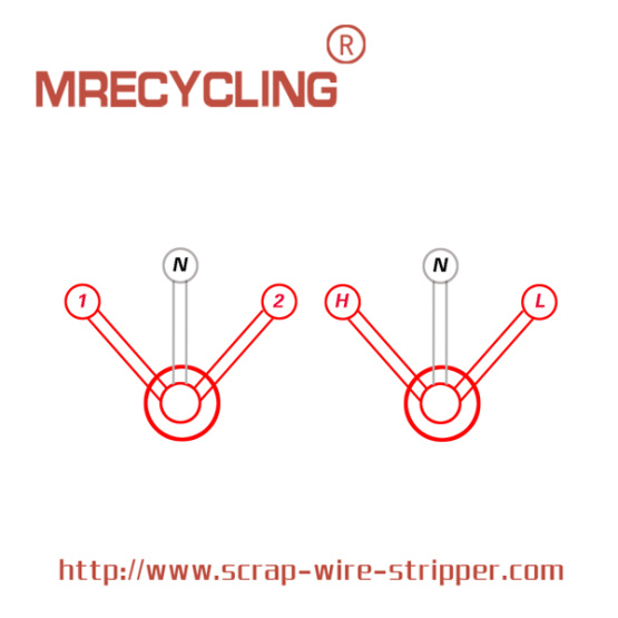 automatic cable stripping machine