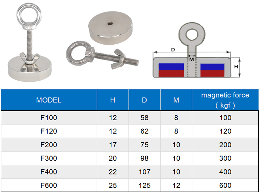 searching magnet