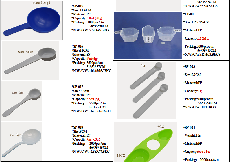 Kitchen Plastic Spoon Injection Mould